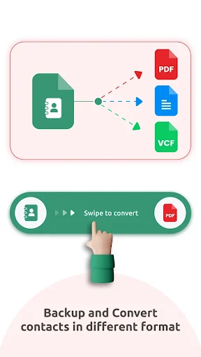 Contact backup conversion diagram illustrating conversion to PDF, Text, and VCF formats with swipe gesture