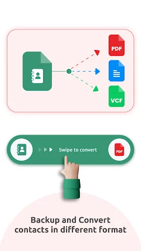 Contact backup conversion diagram illustrating conversion to PDF, Text, and VCF formats with swipe gesture