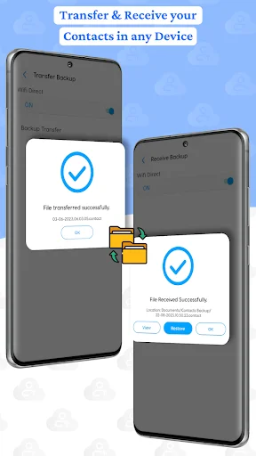 Transfer & Receive illustration showing successful contact transfer between two Android devices using WiFi Direct with blue checkmark confirmations