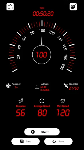 Analog gauge speedometer view showing 100 km/h on a speed dial with red display, GPS accuracy, altitude, satellites, and trip data including distance, average speed, and max speed statistics