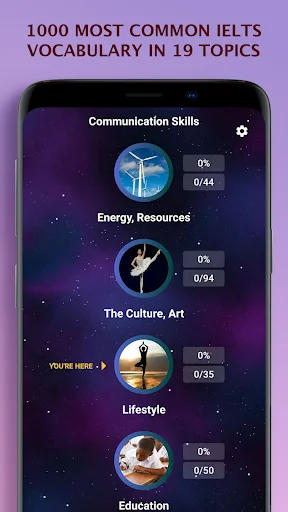 IELTS vocabulary app topics menu with 19 categories, progress tracking, and lessons for Communication Skills, Energy, Education