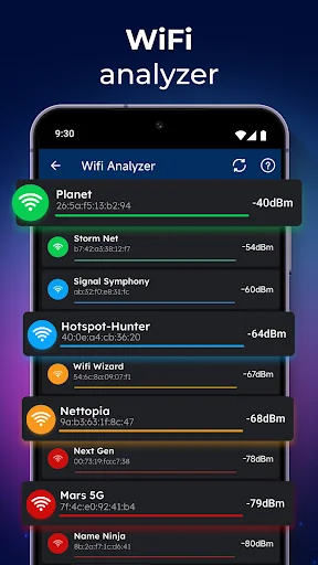 WiFi analyzer tool displaying list of available networks with signal strength and dBm measurements