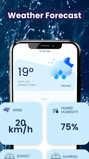 Weather forecast interface displaying current temperature, wind speed, humidity percentage, sunset and sunrise times