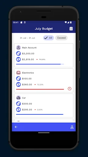July budget overview comparing budget limits versus actual spending with exceed warnings and category breakdown