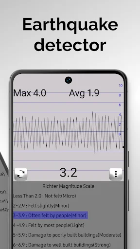 Earthquake detector app interface displaying max magnitude 4.0, average 1.9, current reading 3.2 with real-time seismic waveform and intensity scale