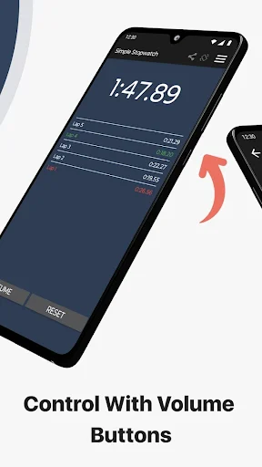 Stopwatch at 1:47.89 with lap entries and volume button control for hands-free sports and fitness workout timing